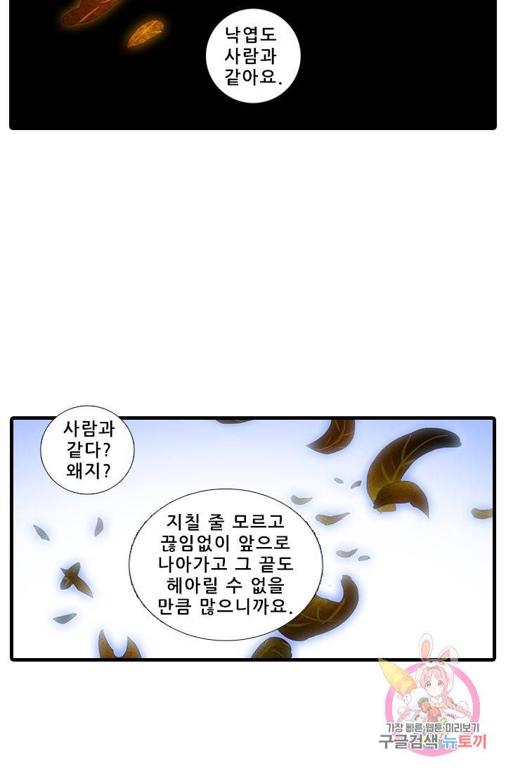 또라이 대사형 무림생존기 321화 6