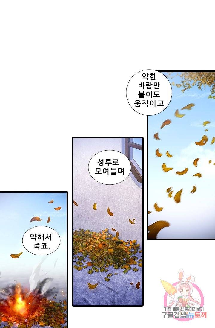 또라이 대사형 무림생존기 321화 7