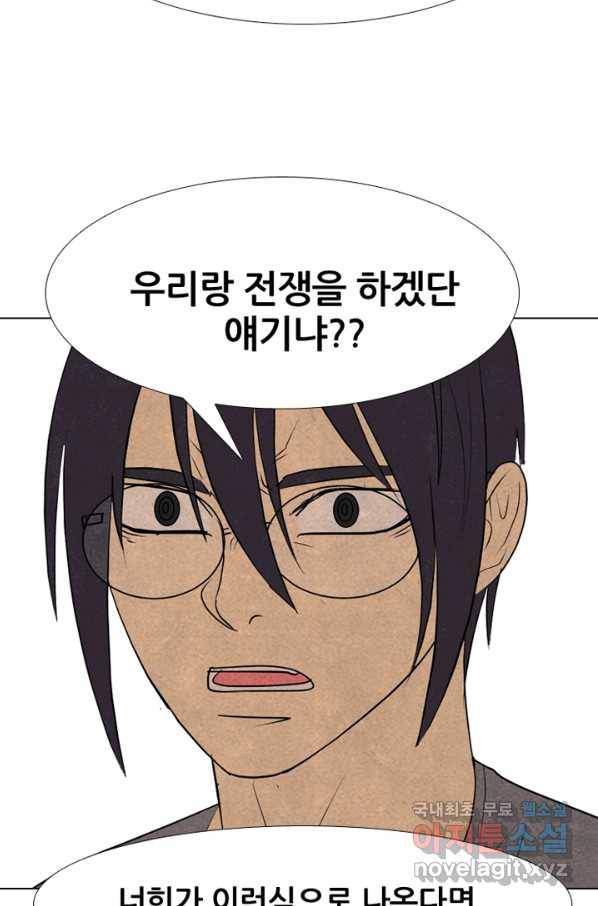 고교정점 287화 묘한 타겟 3