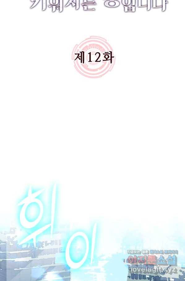 전설 헌터로 키워지는 중입니다 12화 5