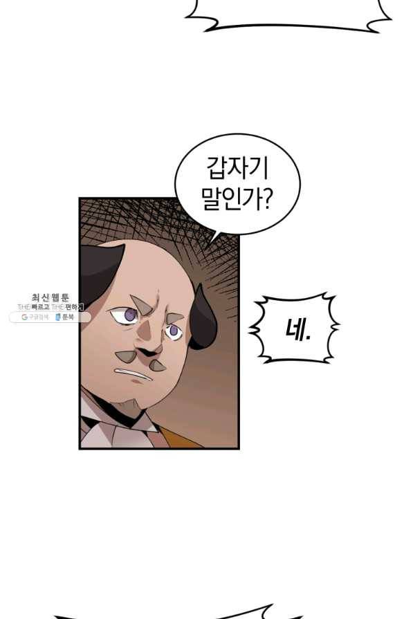 던전 마제스티 128화 20