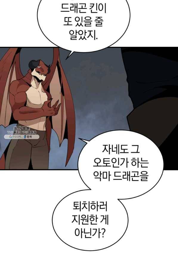 던전 마제스티 128화 81
