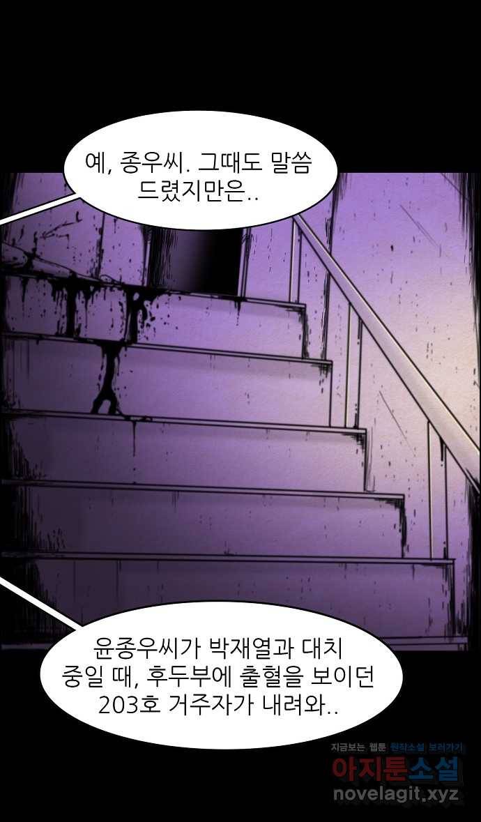 악몽의 형상 2화 1