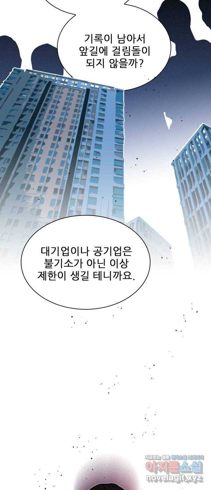 플레이, 플리 78화 - 어떻게 해야 하지? 35