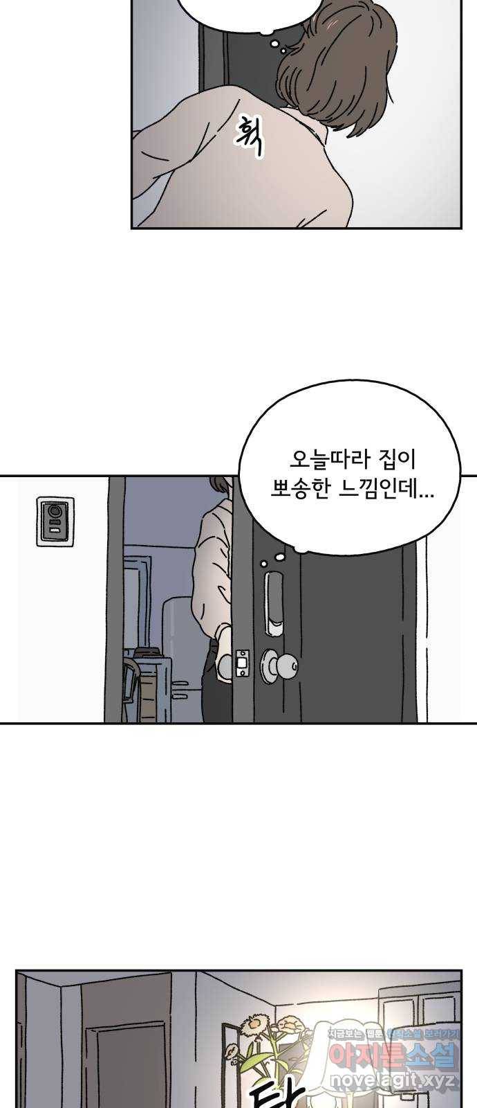 주부 육성중 2화 37