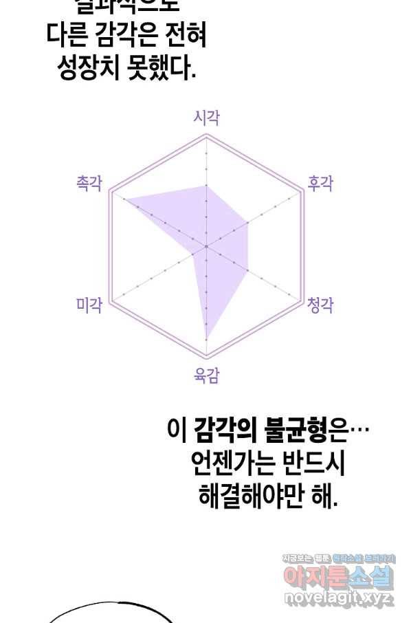 쥐뿔도 없는 회귀 23화 10