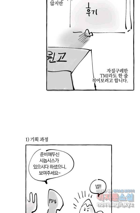 시히트 왕궁 정복기 후기 3