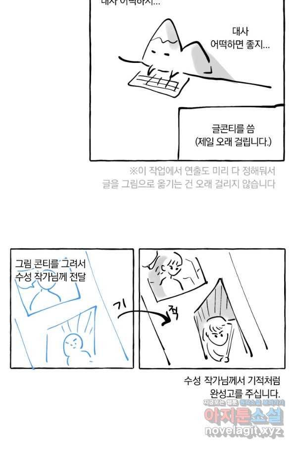 시히트 왕궁 정복기 후기 8