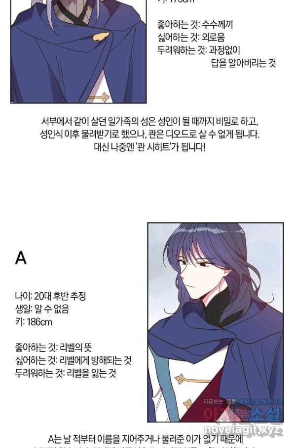 시히트 왕궁 정복기 후기 24