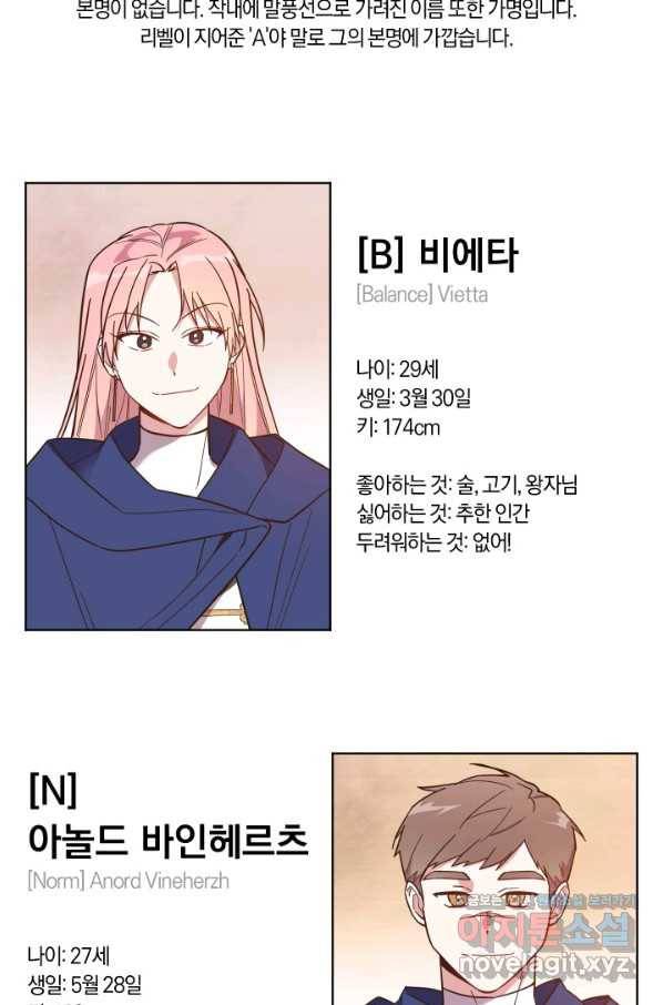 시히트 왕궁 정복기 후기 25