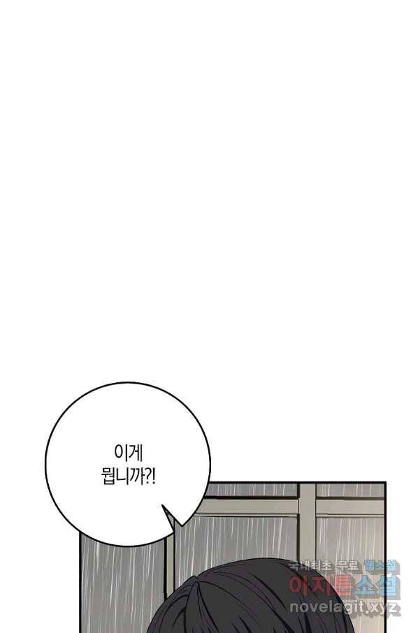 제가 산 건 땅이지 남자가 아닌데요 20화 1