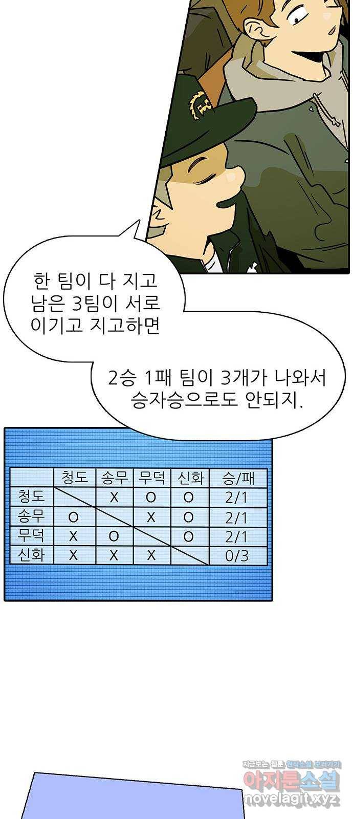 태권보이 ROUND.52 더러운 냄새가 나 39