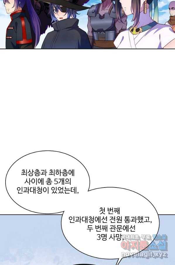 백련성신 638화 4