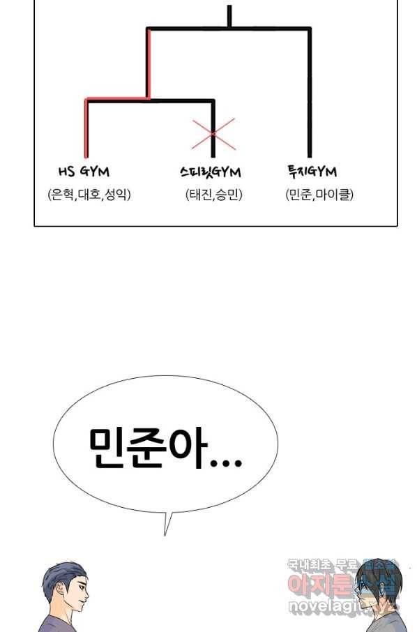 고교전설 233화 선후배 대결 8