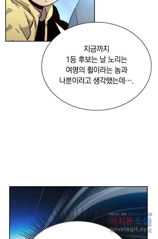 전설 헌터로 키워지는 중입니다 24화 85