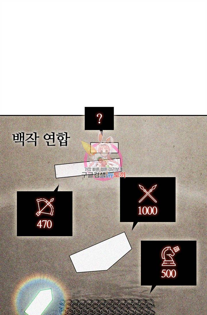 회귀했더니 공작 20화 1
