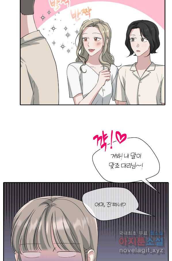 상사가 나를 덕질한다 34화 2