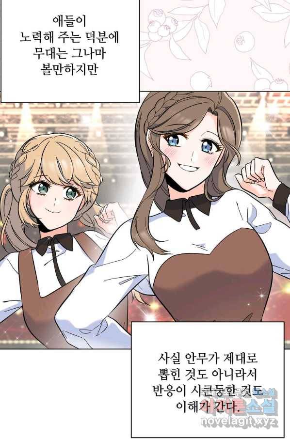 1년차 만렙 매니저 46화 55