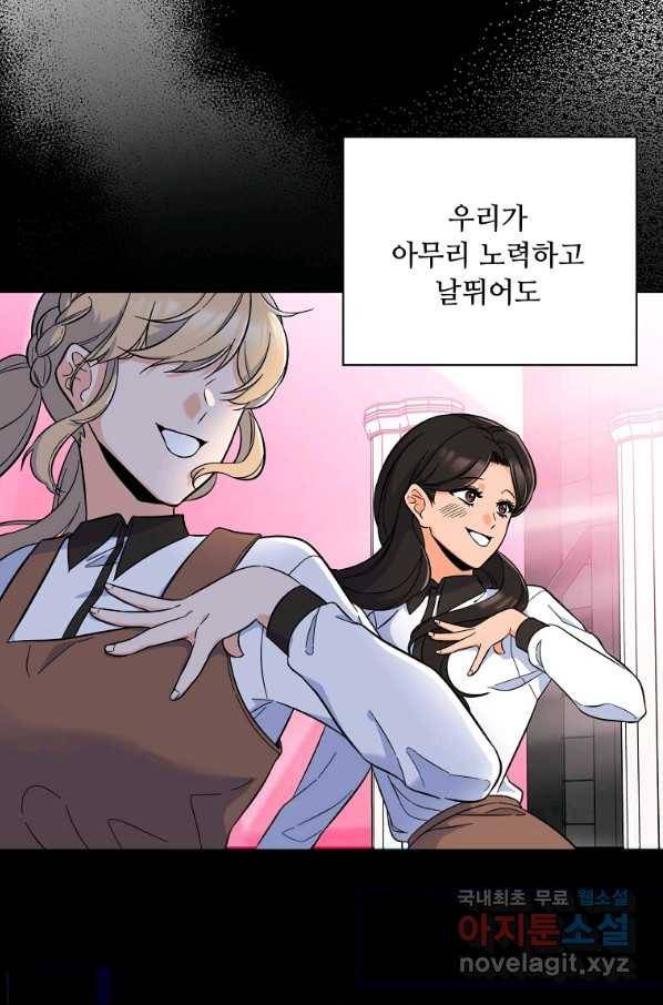 1년차 만렙 매니저 46화 73