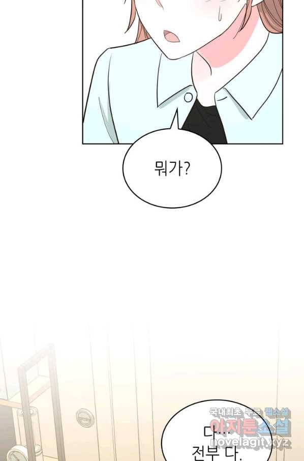은밀한 나의 동거인 58화 96