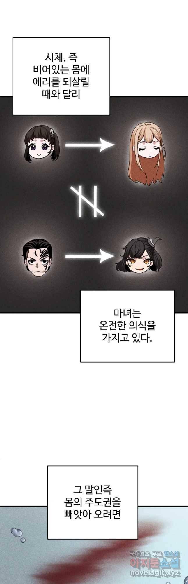 통 속의 브레인 7화 7