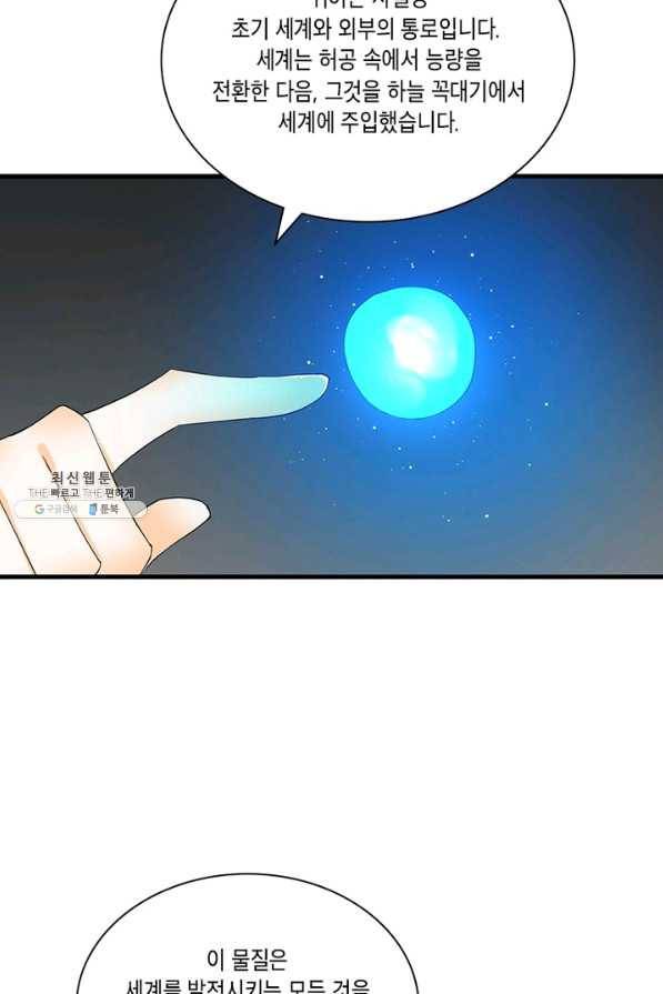 수련만 삼천년 248화 14