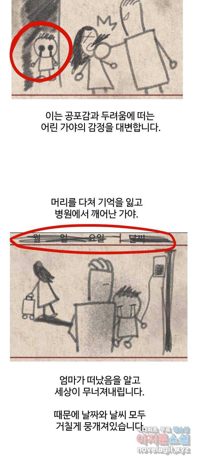 푸른불꽃 후기 에필로그 97