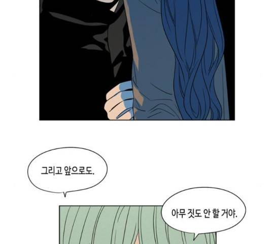 귀곡의 문 187화 7