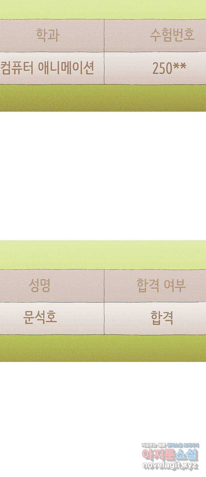 소년의 기록 52화 다시 학생 5