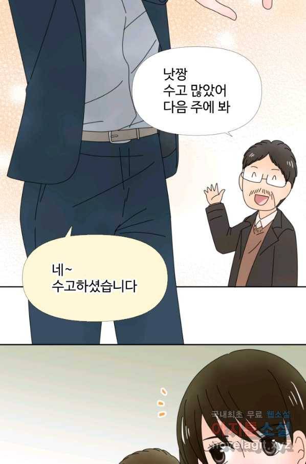 오늘 밤 어때? 116번째 밤...혼자 놀기의 달인 2