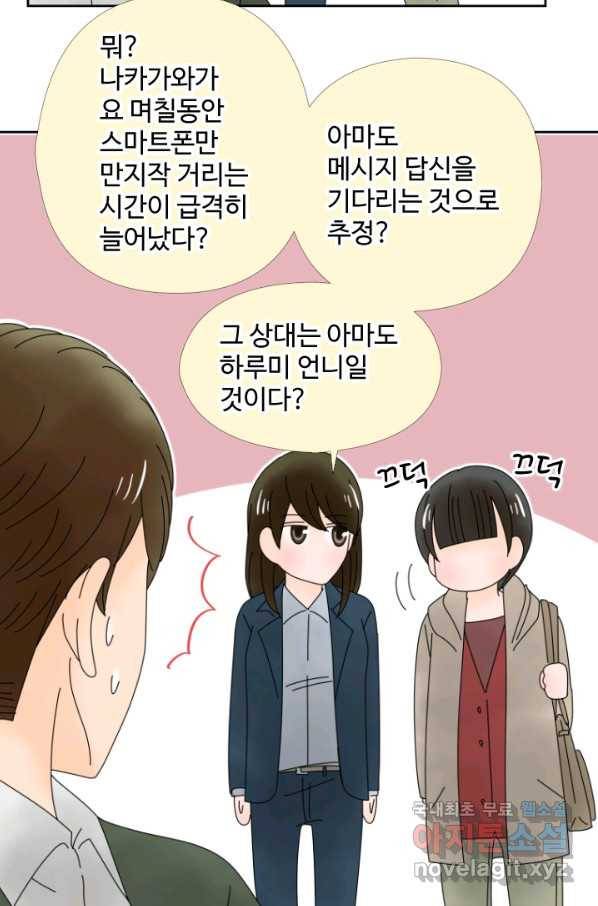 오늘 밤 어때? 116번째 밤...혼자 놀기의 달인 7