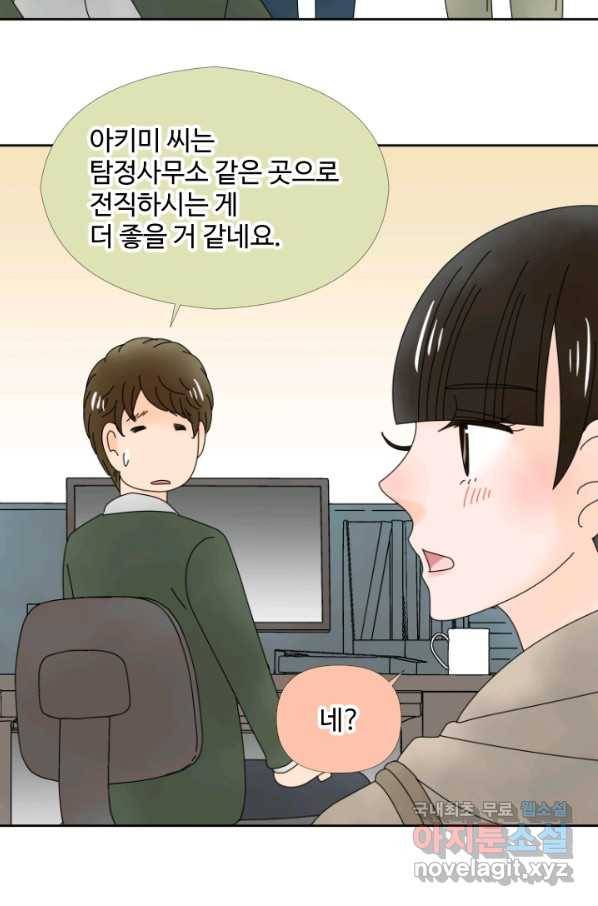 오늘 밤 어때? 116번째 밤...혼자 놀기의 달인 8