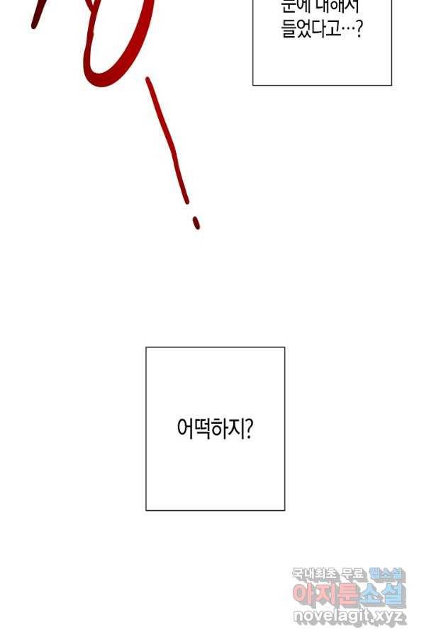 집착 서브 남주를 키웠습니다 35화 72