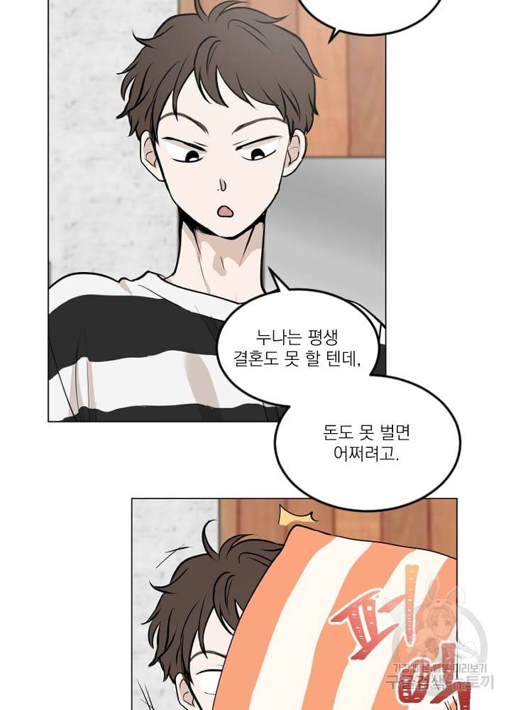 마녀는 사랑하지 않아도 괜찮아요 3화 54
