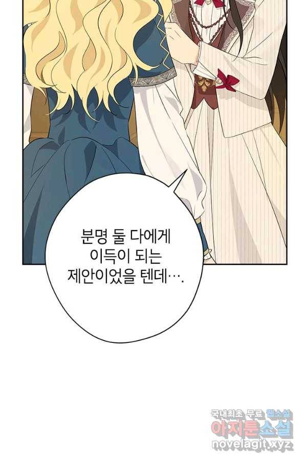 사실은 내가 진짜였다 78화 4