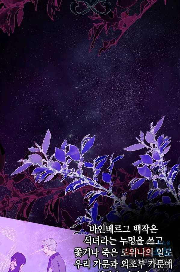 사실은 내가 진짜였다 78화 59