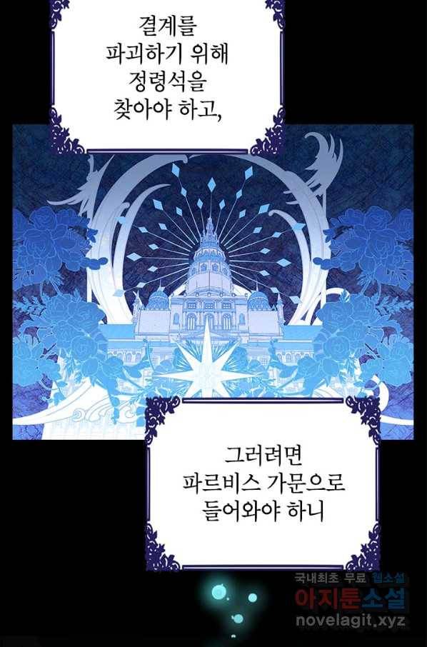 사실은 내가 진짜였다 78화 65