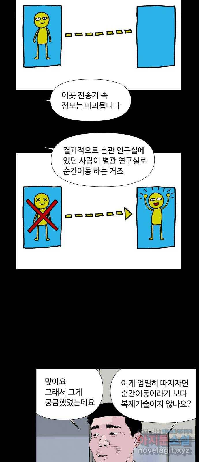 클로닝 1화 38