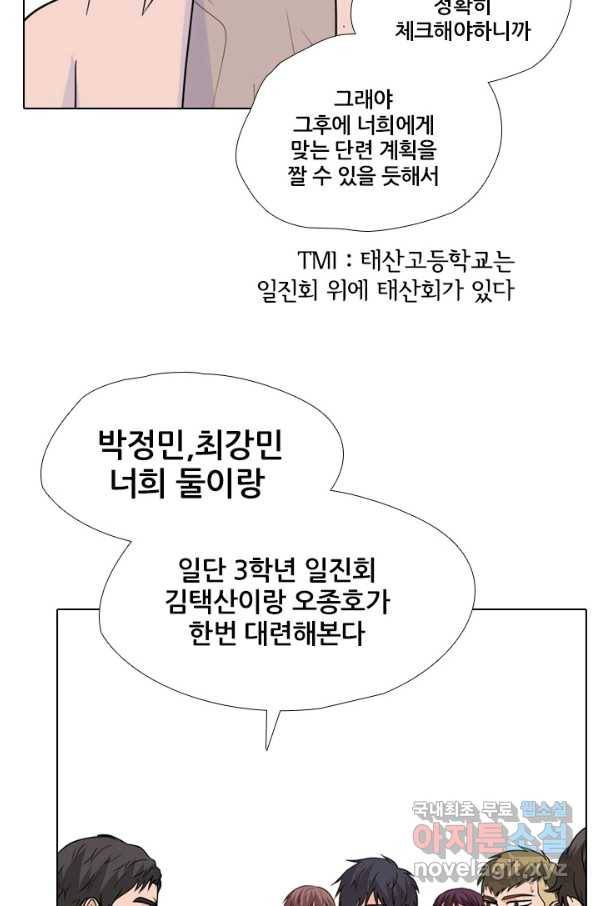 고교전설 242화 황금세대 그리고 3학년 44