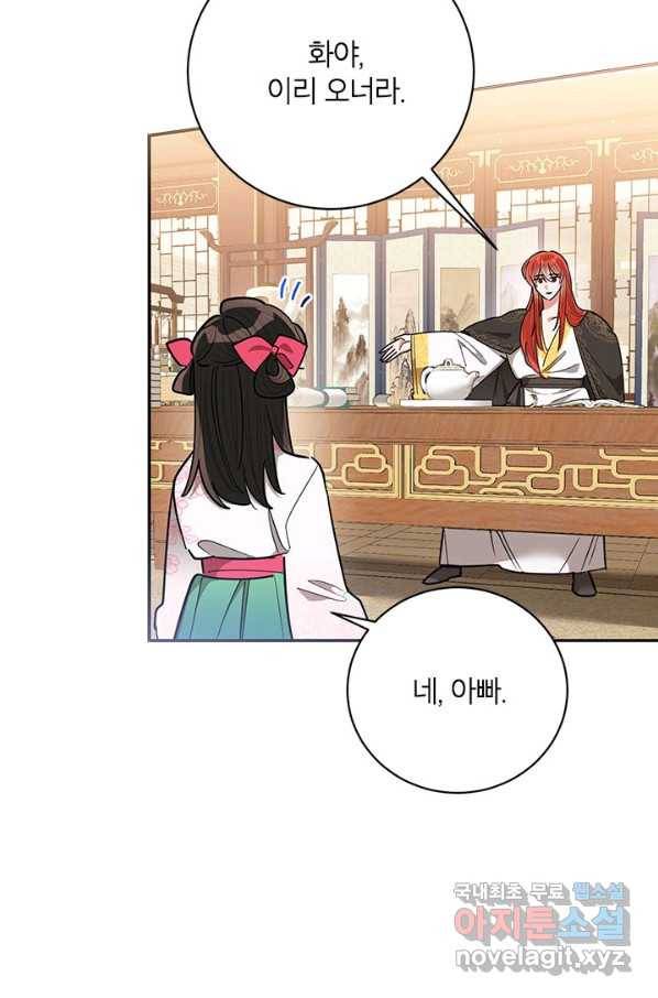 무협지 최고 악당의 귀한 딸입니다 59화 66