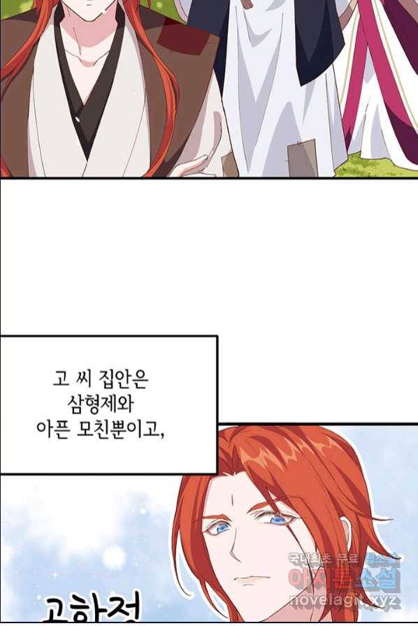 역하렘 나라의 낭군들 2화 4