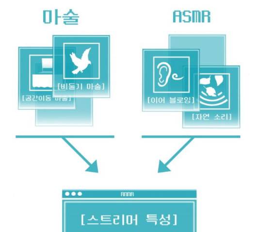 급식러너 60화 166