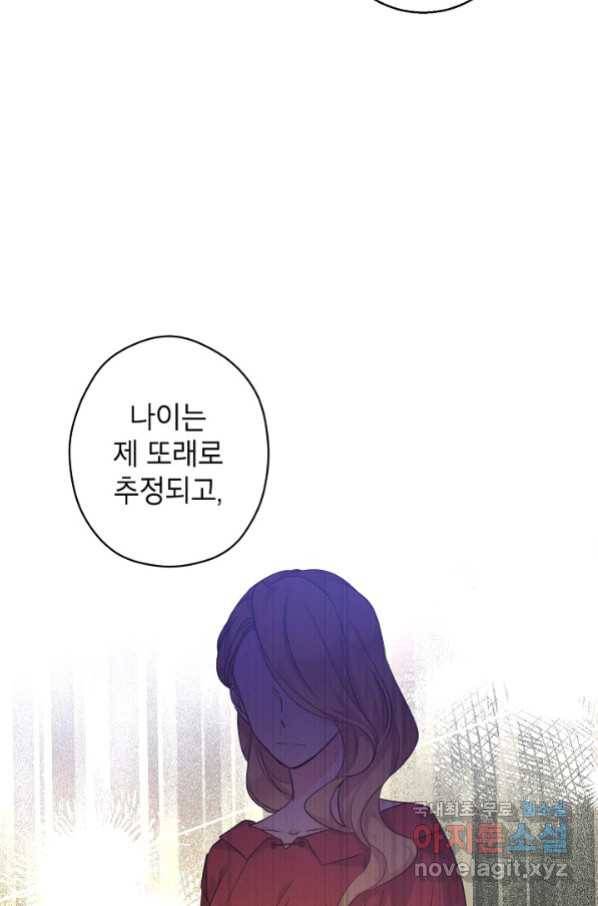 장르를 바꿔보도록 하겠습니다 46화 63