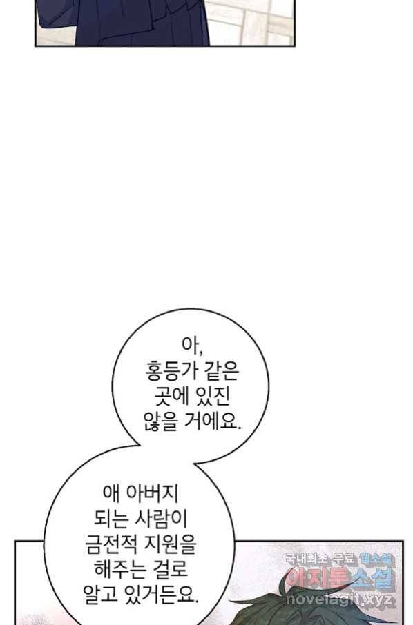 장르를 바꿔보도록 하겠습니다 46화 66