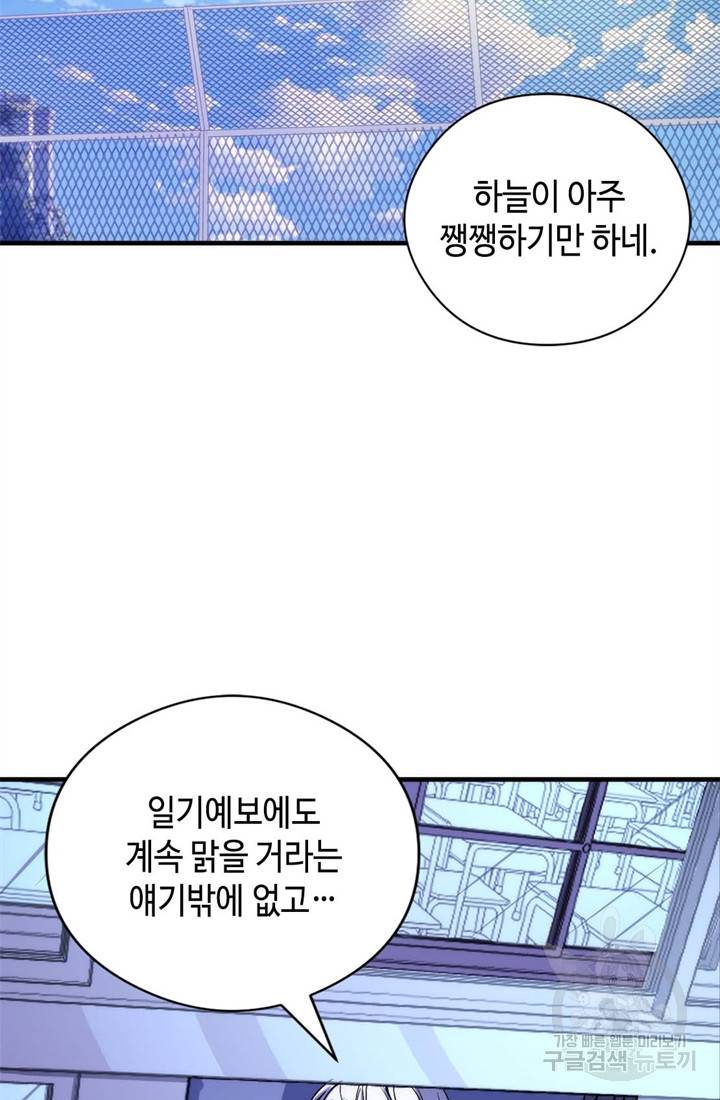 신이되다 - 크툴루신화 61화 46