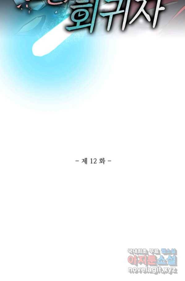 멸망할 도시의 회귀자 12화 2