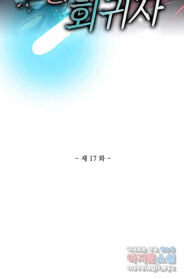 멸망할 도시의 회귀자 17화 2