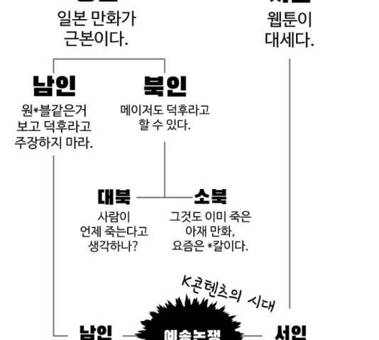 말박왕 40화 46