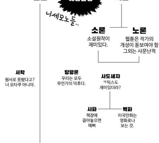 말박왕 40화 47