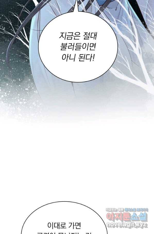 폭군이 내 새끼가 되었습니다 234화 44